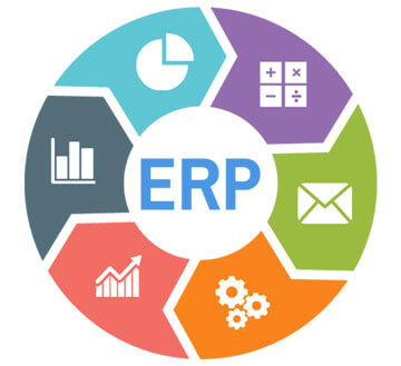 mern stack development solution